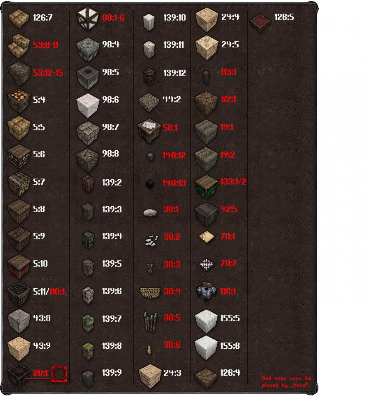 Conquest 1.14.4 - 4