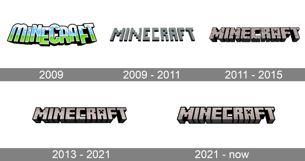 Minecraft Logo History and How it Evolved - 2